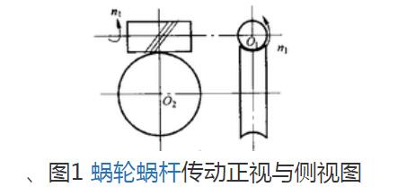 电热水器与蜗轮蜗杆传动的关系探讨