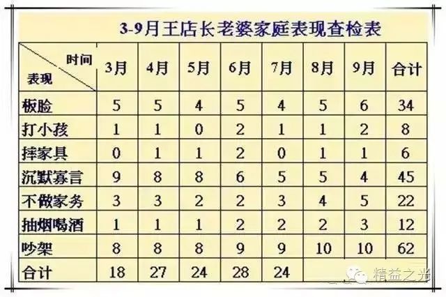 电焊钳接线步骤详解及图解