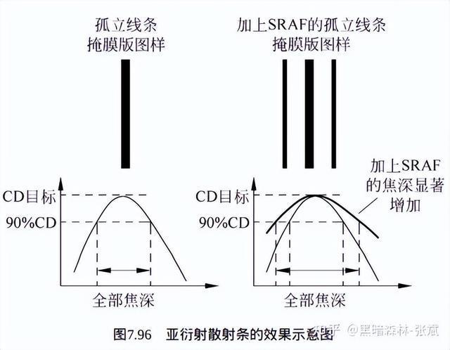 滤波器与木竹制品智能制造的关系探讨