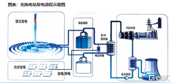 孤单的城 第6页