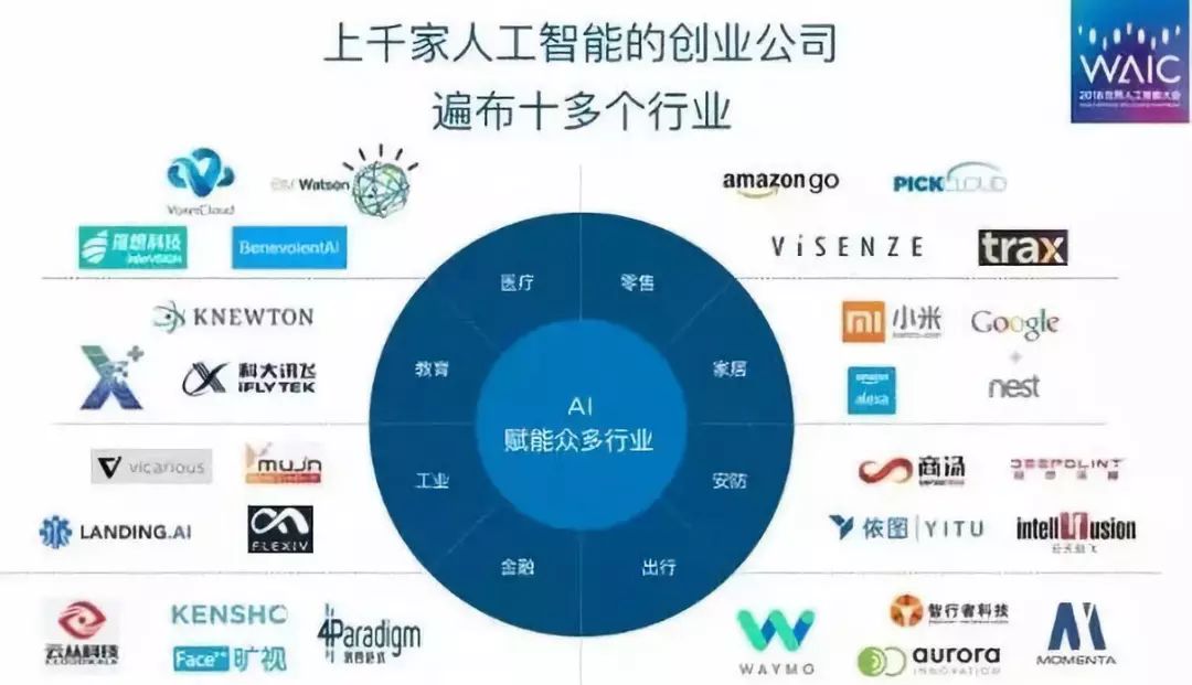 小金属专业、大数据与人工智能专业就业前景分析——基于知乎观点的综合解读