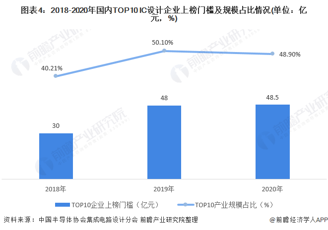 2024年11月 第4页