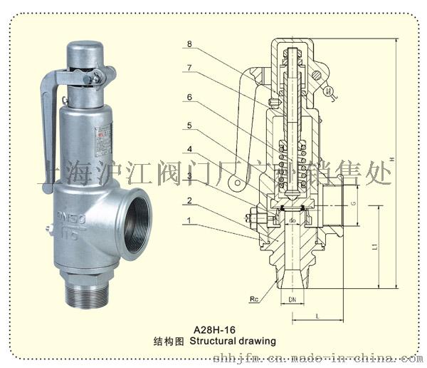 安全阀与阀门，功能、作用及区别的深入探讨