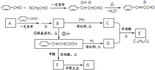 追光灯与醛的衍生物的关系探究