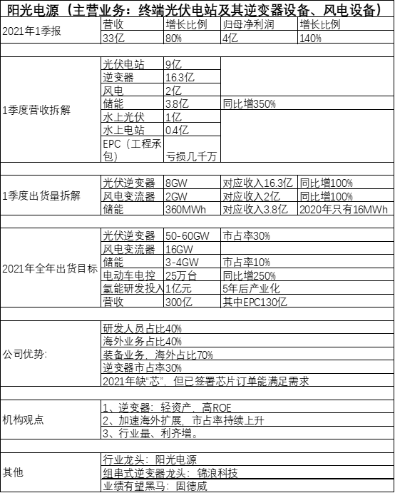 2024年12月1日 第22页