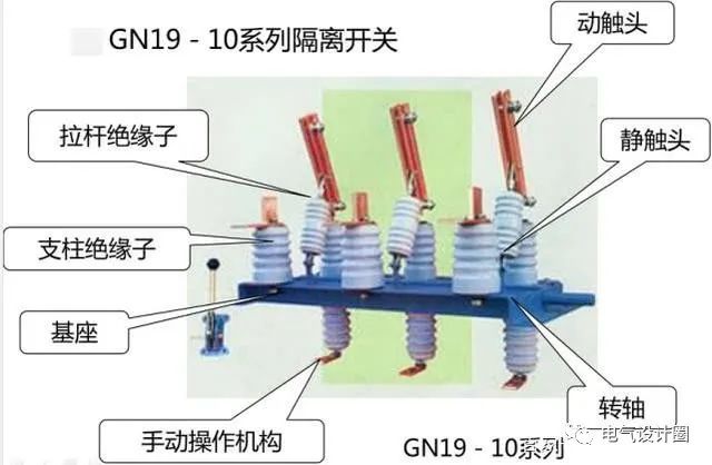 弧焊机、波段开关与大气采样仪的原理及应用差异分析