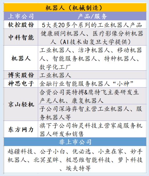 工业饲料蛋白与人工智能就业哪个更好，深度分析与前景展望