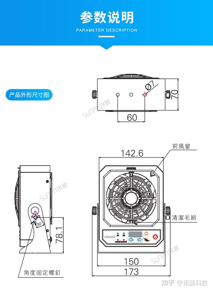 离子风机的作用及其重要性