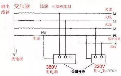 发电机电锁接线图详解