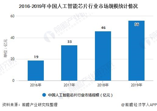 张雪峰谈人工智能专业就业现状及前景展望