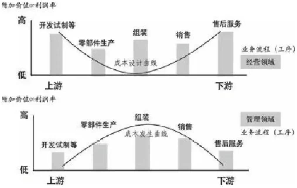 硝基可以被取代吗，理论、实验与实际应用探讨