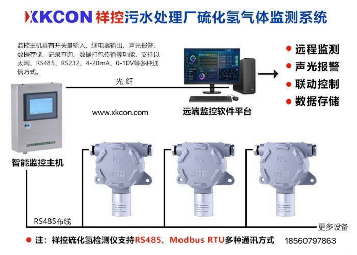 调节阀安装前的性能测试与评估，确保安全、高效运行的关键步骤