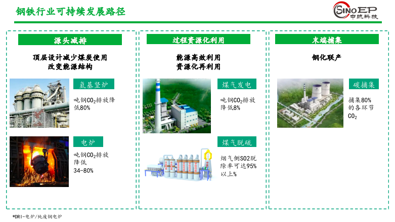 电子垃圾设计，创新解决方案与可持续发展路径