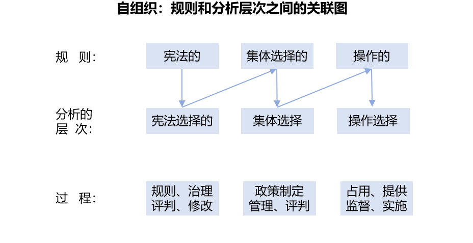 触发器的好处与坏处，深入理解其影响与应用场景