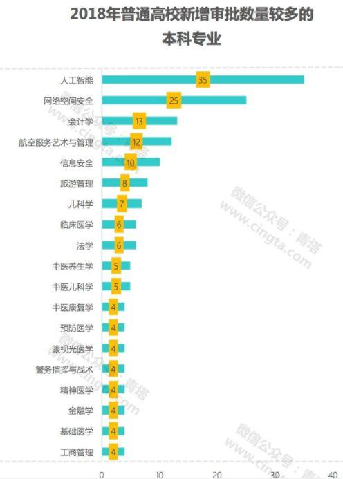 2024年12月2日 第52页