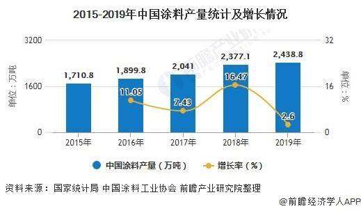 小心肝 第6页