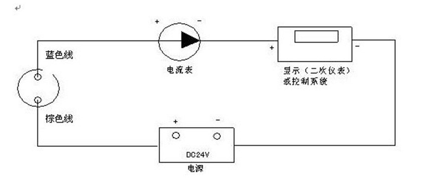 微蹙 第6页