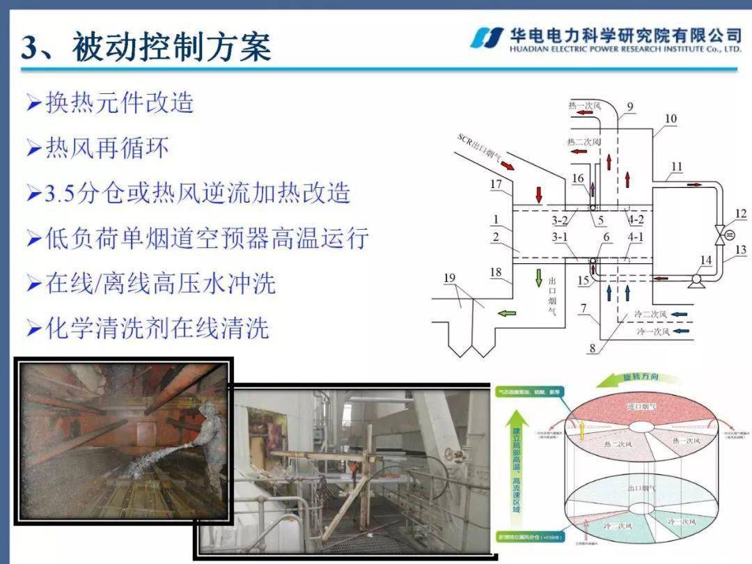 破碎机开关没反应的原因分析及解决方法