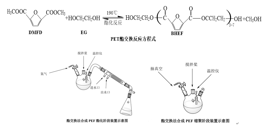 聚砜材料可以注塑吗——探究聚砜材料的注塑工艺