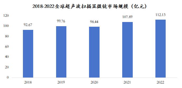 硅片检测显微镜，精密工艺与先进技术的完美结合