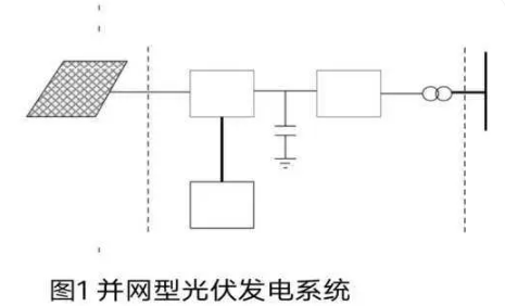 光发射机结构解析