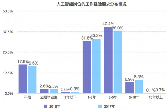 墨影 第5页