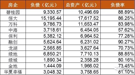 关于表带厂工资水平的研究，是否工资高，取决于多种因素