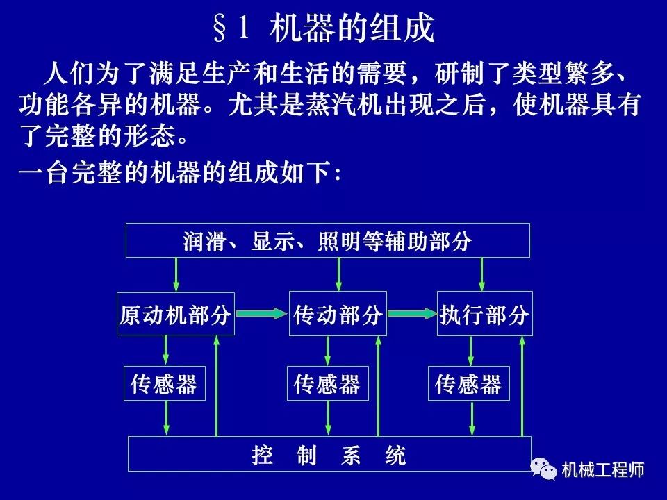 冷眸╃温柔 第4页