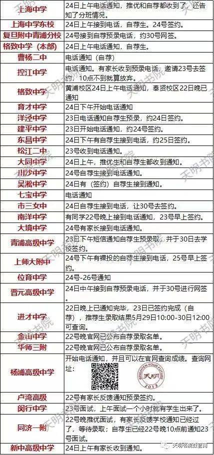 电子测量技术下的温度测量，确定最佳测量位置的重要性与应用