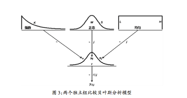 硼铁硬度及其应用特性分析