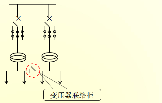 电缆与变压器连接的规定与要求