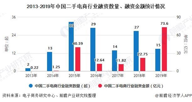 二手皮革设备买卖，市场现状、交易指南及购买建议