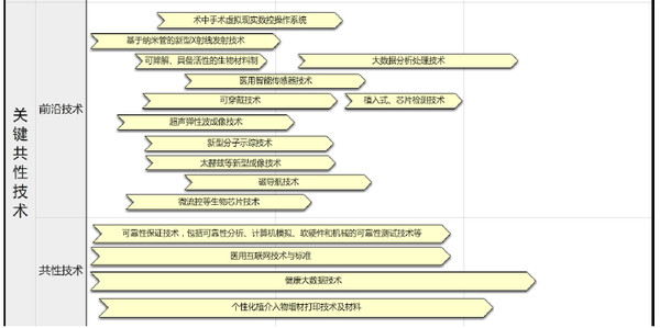 扭转试验设备，性能与应用领域解析