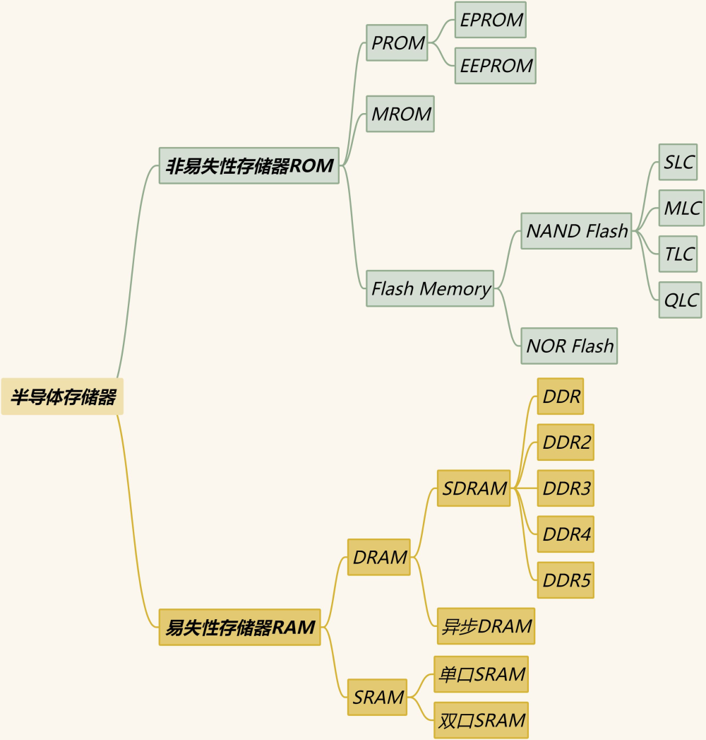 2024年12月3日 第52页