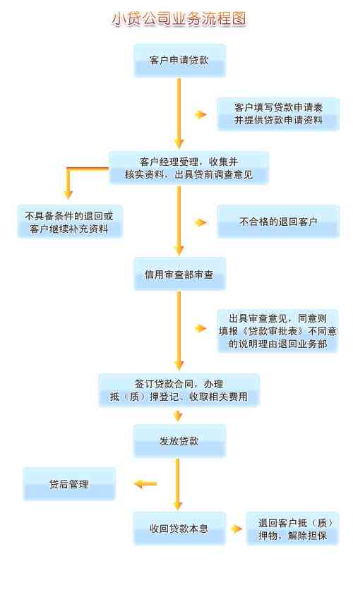 拉杆箱使用注意事项及常见问题解决方案