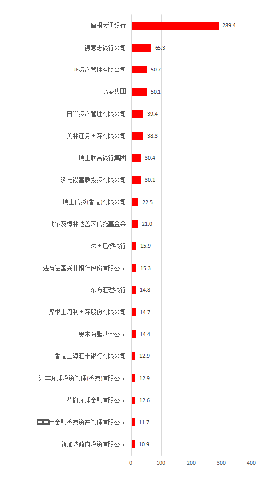 还是会想他 第5页