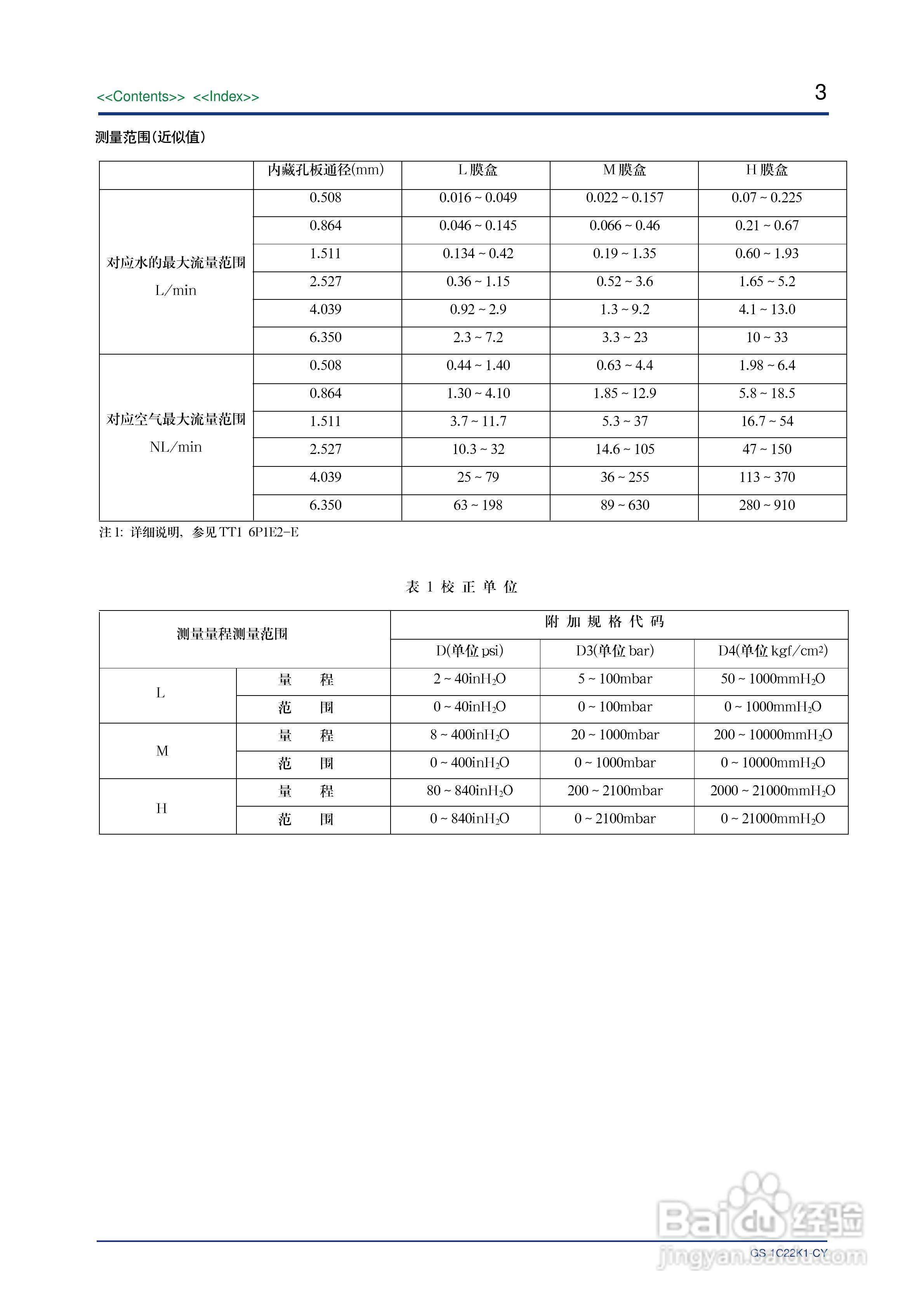 流量变送器检定规程