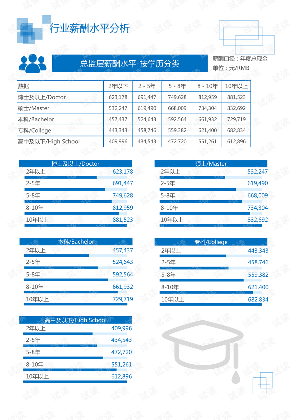 个人饰品与照明实验室的区别，定义、功能及应用领域的探讨