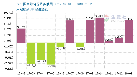 可再生纱线与再生纱线的区别，概念、特性及应用领域探讨