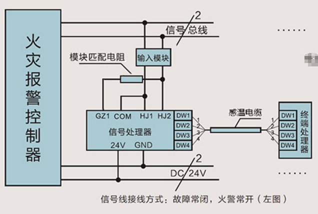 两个电位器串联调速接线图及其说明