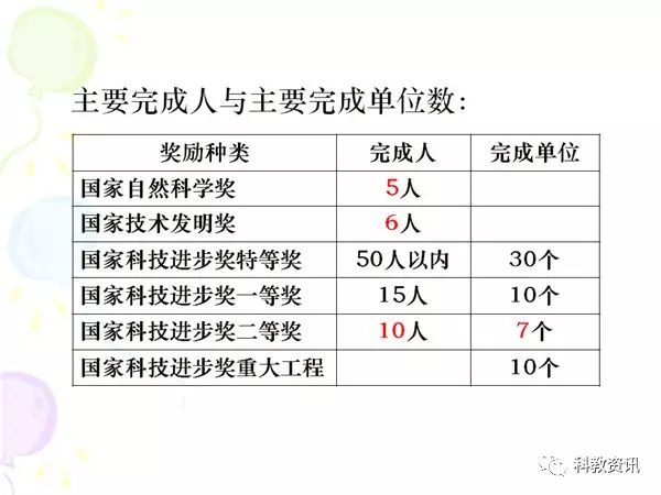 粘土成分分析检测国家标准详解