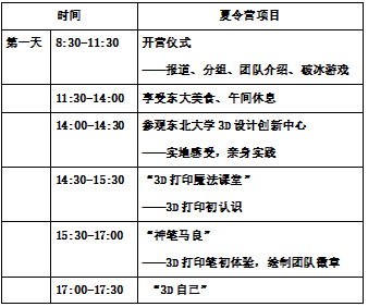 肉类与脱锌技术，关系探究与理解