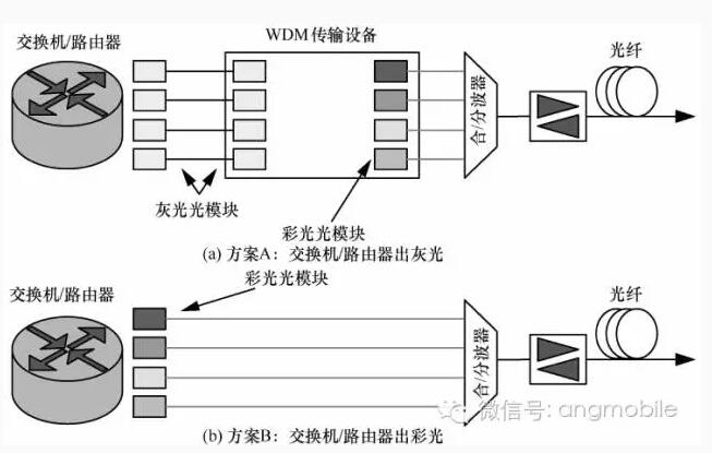 电火花线切割技术及其相关文献综述