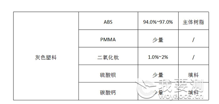 ABS管的优缺点分析