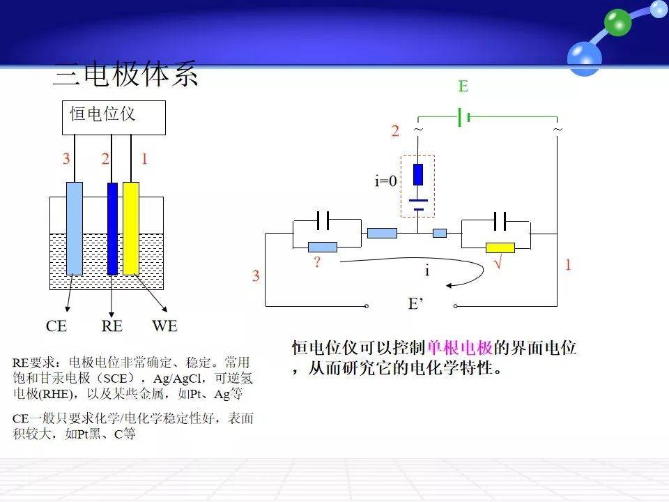 线控排水阀，技术原理与应用探讨