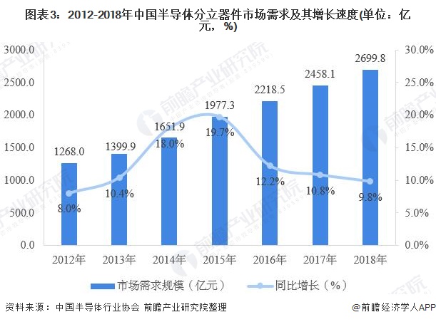 雨中背影 第4页