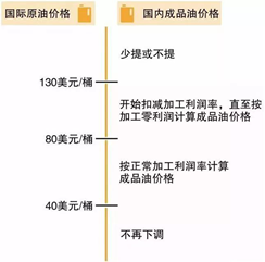 花样机一天能挣多少钱，深度解析收入因素与潜在收益