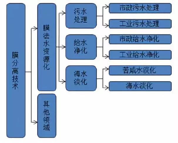 陶瓷阀体，材料特性、应用领域及优势分析