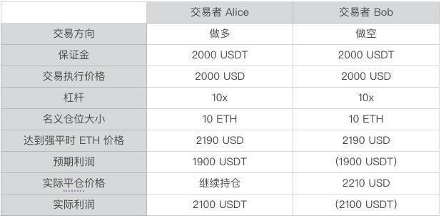 模拟电话机的技术解析与应用探讨