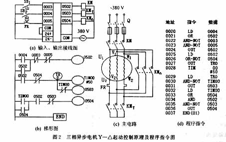 联轴器电加热拆卸设备，技术原理与应用探讨